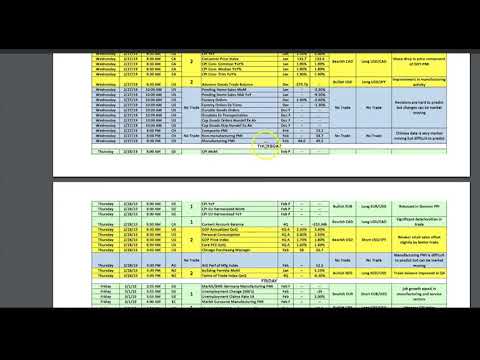 Boris and Kathy Forex Weekly - 25-02-2019 - Majors