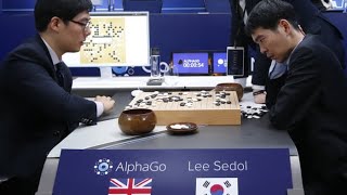 Google DeepMind Demis Hassabis on How AlphaGo and AlphaZero Powered Creativity and Learning for AI