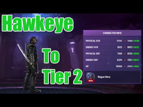 Hawkeye to Tier 2 Account Progression and Thoughts (MFF)