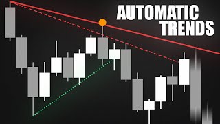 Why You Are Trading Trendlines WRONG