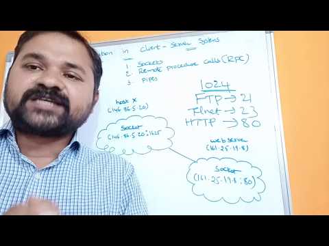 Introduction to Operating Systems Operating System Definition Goals What is Operating System