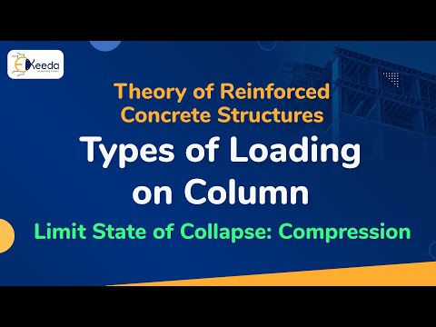 Types of Loading on Column - Limit State of Collapse - Theory of Reinforced Concrete Structures