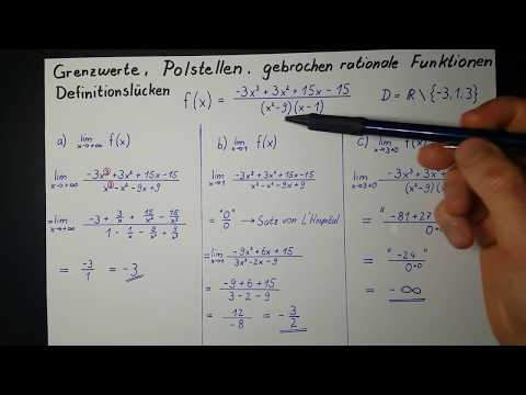 Grenzwerte, Polstellen, Definitionslücken, gebrochen rationale Funktion, Beispiel einfach erklärt
