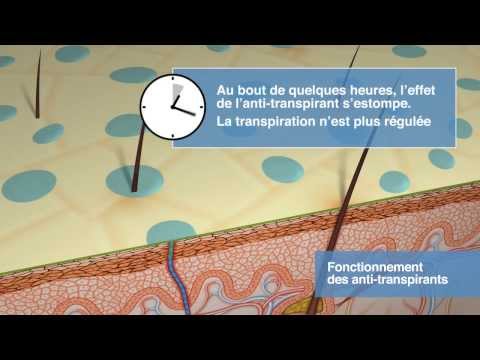 comment appliquer etiaxil