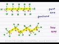 Naming Organic Compounds - Straight Chain Alkanes