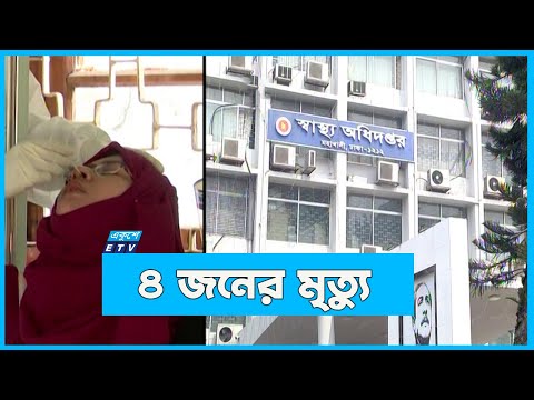 শনাক্ত ২ হাজার ১৮৩