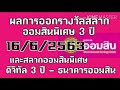 ตรวจ หวย ออมสิน