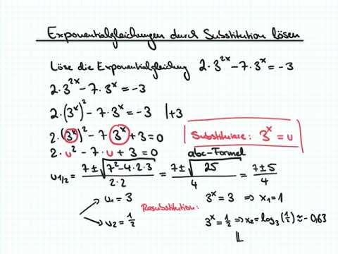 Klasse 9: Exponentialgleichungen mit Substitution