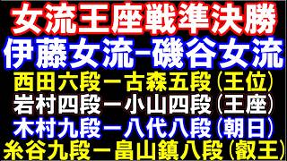 女流王座戦準決勝　伊藤沙女流-磯谷女流　王位戦予選　西田六段-古森五段、朝日杯　木村九段-八代八段　叡王戦　糸谷九段-畠山八段　新人王戦　森本四段ー永井三段など　元奨励会員アユムの評価値放送