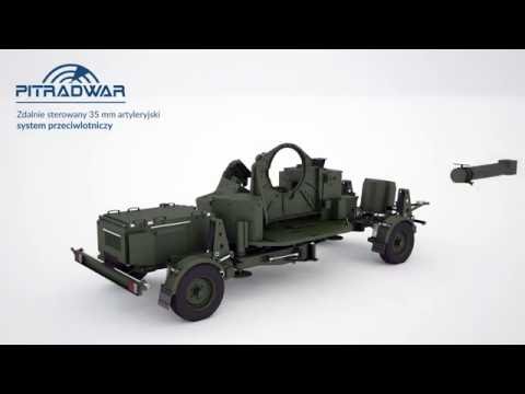 PIT-RADWAR S.A. - Zdalnie sterowany 35 mm artyleryjski system przciwlotniczy