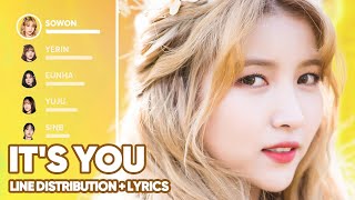 GFRIEND - It&#39;s You 겨울, 끝 (Line Distribution + Lyrics Color Coded) PATREON REQUESTED