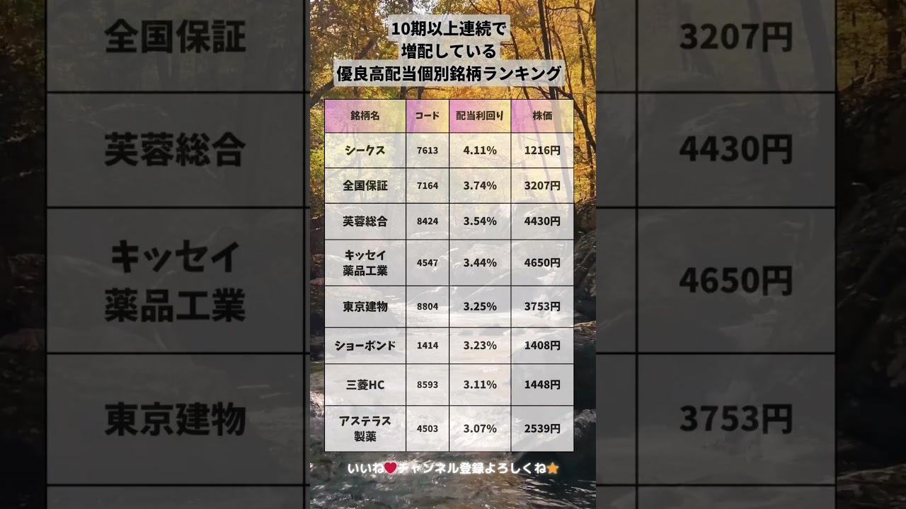 YouTubeサムネイル