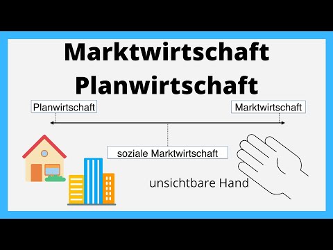 Market economy and planned economy | Adam Smith's invisible hand | simply explained