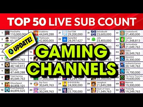 Top 50 Most Subscribed YouTube Channels | MDM Live Sub Count Timelapse