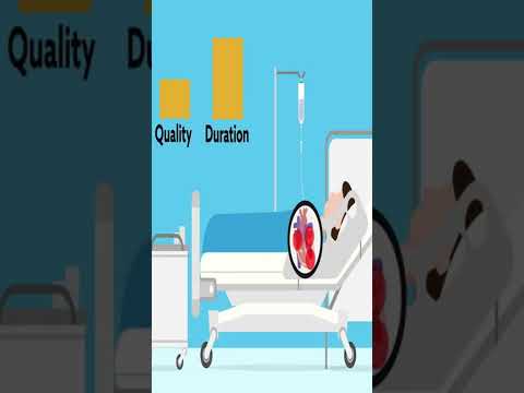 12.5mg Carmendan Levosimendan Injection