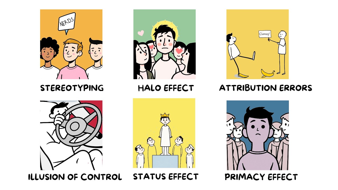 Every Perceptual Error Explained in 5 Minutes.