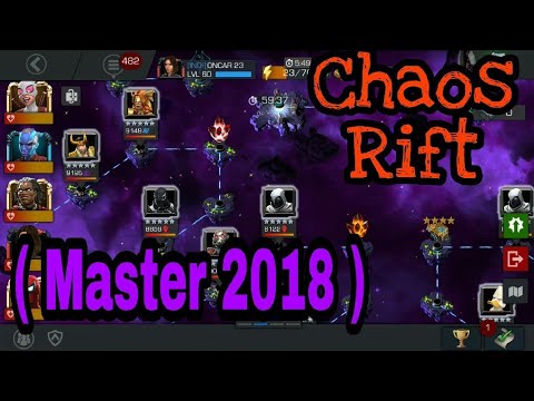 Chaos Rift ( Marvel Contest Of Champions ) (2018)