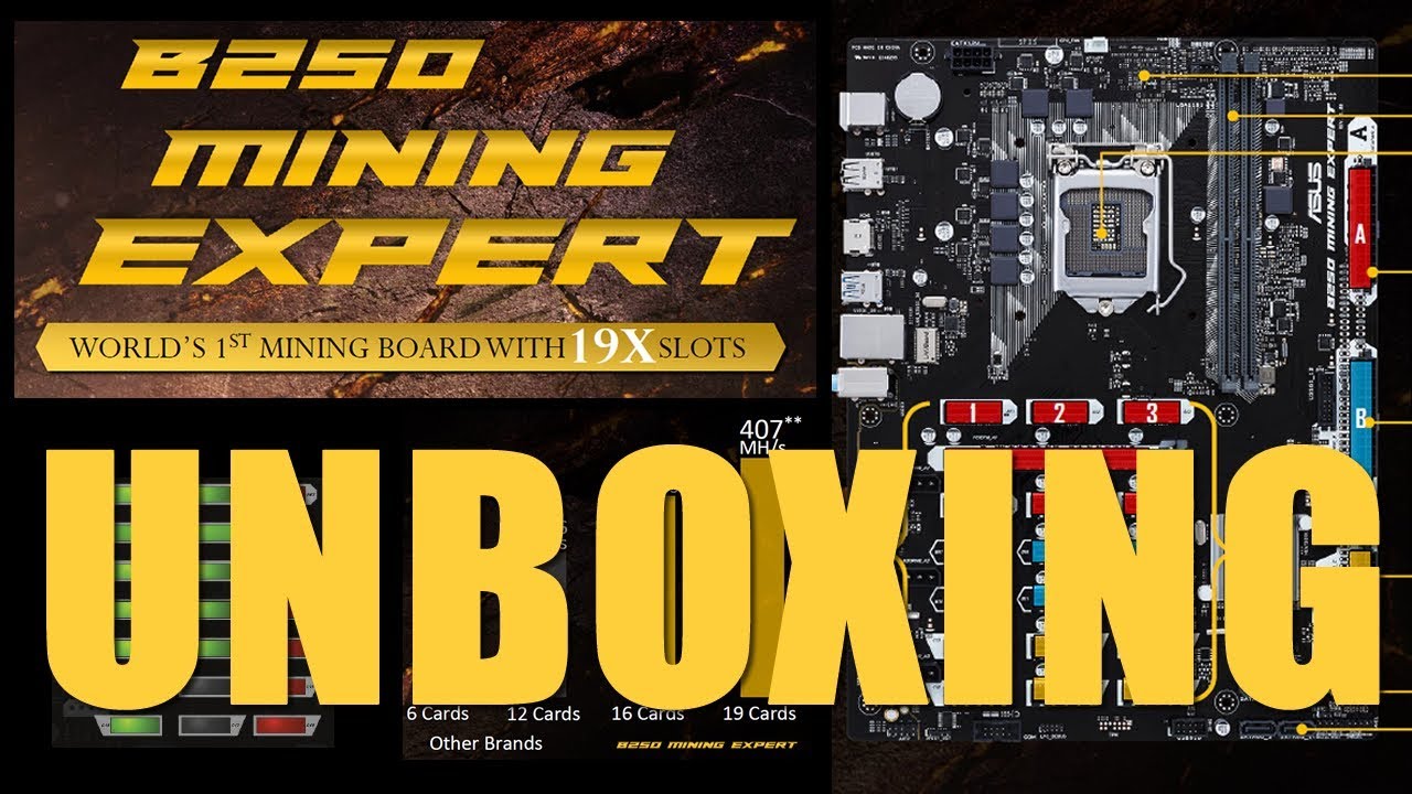 Материнская плата Asus B250 MINING EXPERT Soc-1151 Intel B250 2xDDR4 ATX AC`97 8ch(7.1) GbLAN+HDMI