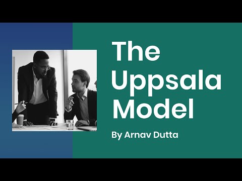 The Uppsala Model: Incremental Internationalization Explained