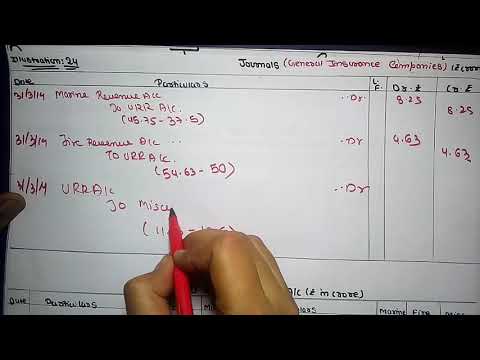 1 Company Accounts And Audit| Accounting of Shares And Debentures | CMA INTER |CA INTER