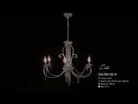 Превью видео