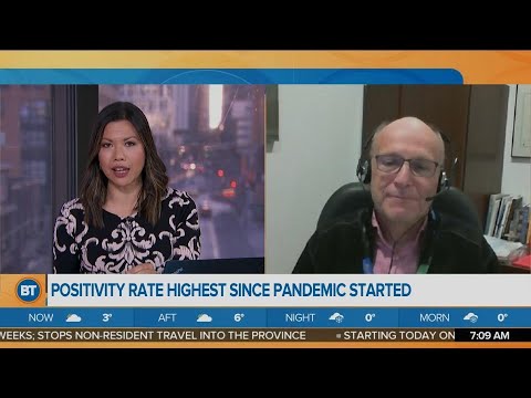 AstraZeneca COVID-19 Vaccine Risks vs. Benefits