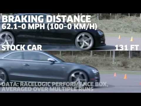 Eibach – Performance That Matters - Acceleration - Deceleration