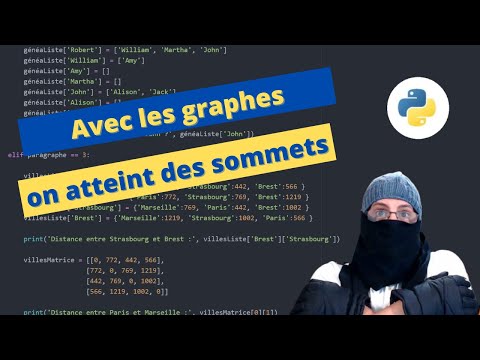 Algorithme et mathématiques Généralités sur les matrices