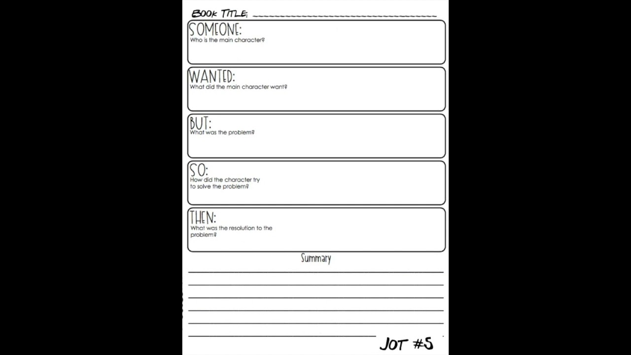 Summary Reading Assignment