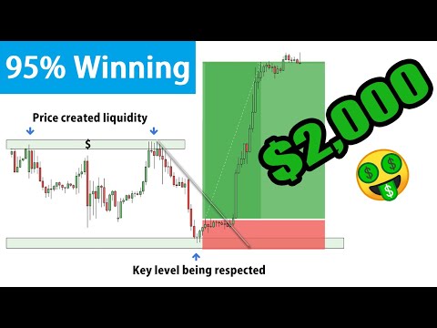 95% Winning Forex Trading Formula - Market Structure Strategy 📈