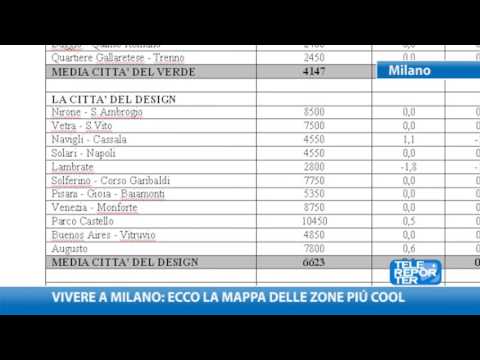 Vivere a Milano: ecco la mappa delle zone più cool