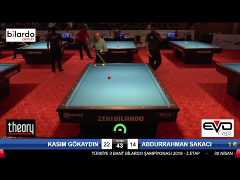 KASIM GÖKAYDIN & ABDURRAHMAN SAKACI Bilardo Maçı - 2018 ERKEKLER 2.ETAP-4.Ön Eleme