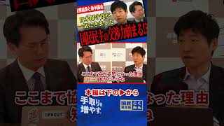 【参院予算案成立！日本保守党の影響力が強まる！】逆に国民民主党の交渉力は弱まる？今後の後半国会の見どころ解説！【国民民主党/選挙ドットコム/今野忍】