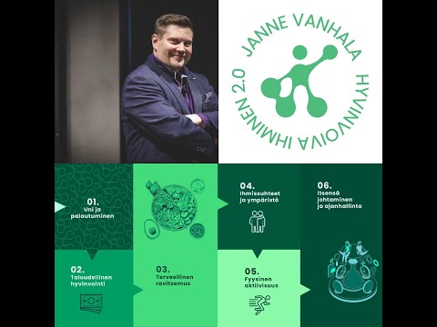 Taloudellinen hyvinvointi