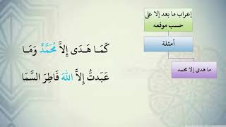 شرح نظم الآجرومية مع التشجير //125//الشيخ محمد محمود الشنقيطي image