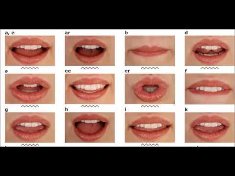 ¿puedes leer los labios?