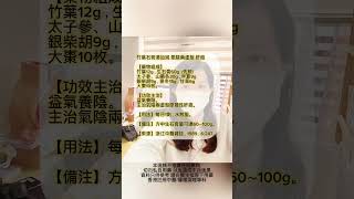 竹葉石膏湯 +- 氣陰兩虛型 肝癌 #中醫 #註冊中醫 #香港中醫 #腫瘤 #癌症 #腫瘤專科