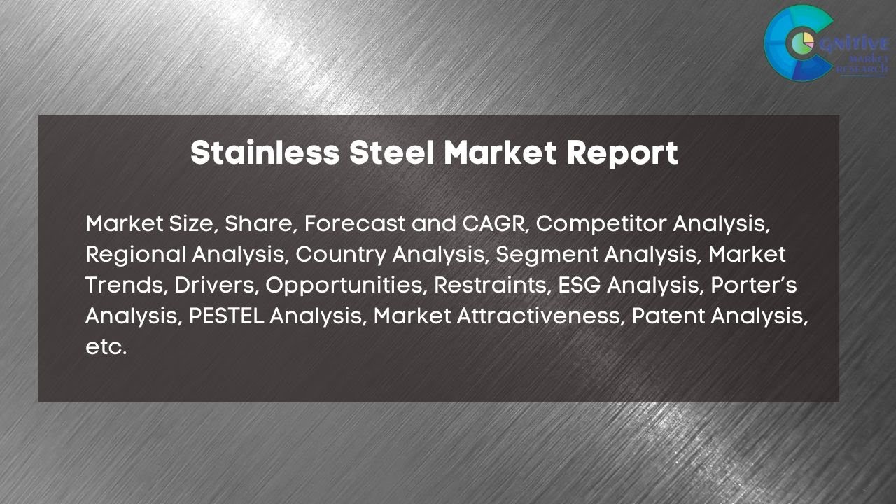 Stainless Steel  Market Insights