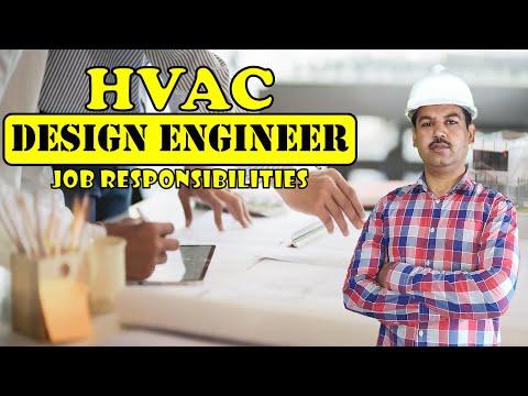 Centrifugal Pump Curve Explained by Pipe Flow Expert Software in Urdu