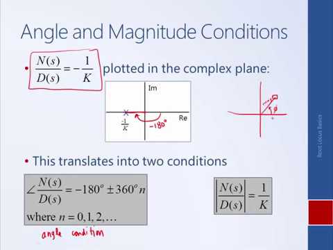 System Dynamics and Control: Module 17c - Angle and Magnitude Conditions