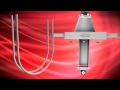 Badger Meter RCT1000 Coriolis Flow Meter Product Video