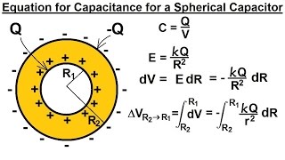 Physics 39   Capacitors (1 of 37) The Spherical Capacitor