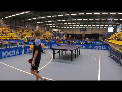 170128 Kval Top12, Emil Friis Hansen - Gustav Dahl Larsen