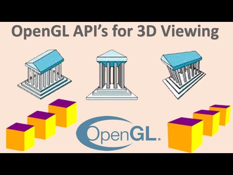 3D Viewing OpenGL API's | OpenGL Computer Graphics Concepts | Session-17