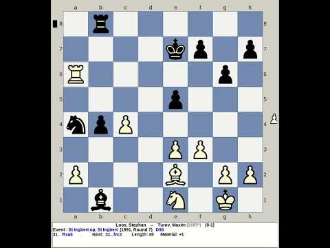Loos, Stephan vs Turov, Maxim | St Ingbert Chess Open 1991, Germany