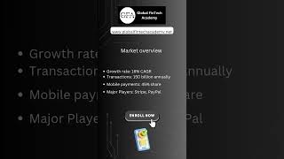Learn about Payment Gateway. Learn FinTech with Global FinTech Academy.