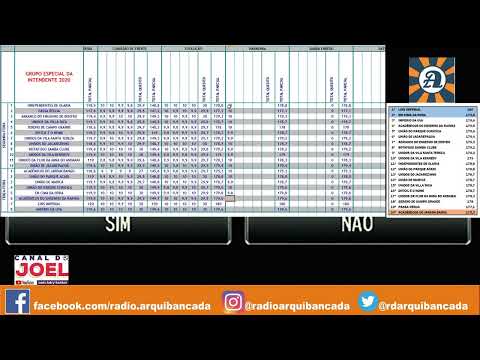 Apuração da Liesb e Livres