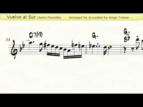 Vuelvo al Sur (Astor Piazzolla) - Accordion Sheet music