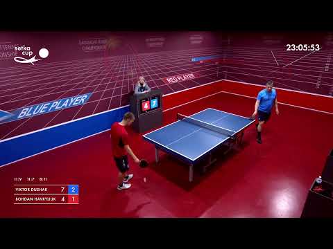 Турнир 2021-03-12 Мужчины вечер. Зал "Америка"