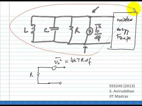 RFIC Lec-37 Phase Noise- LTI Analysis